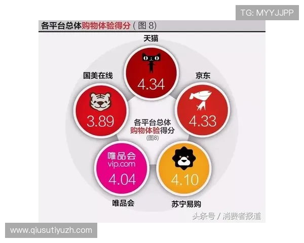 兴发体育世界杯竞猜用户评价与口碑分析助你选择可信平台 兴发体育世界杯竞猜用户评价与口碑分析助你选择可信平台