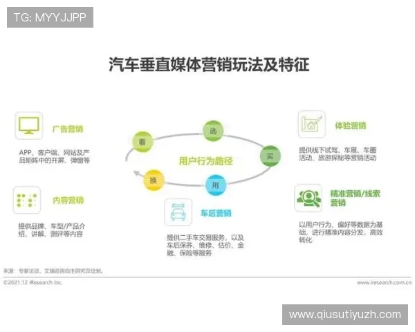 新濠体育如何实现用户体验升级:多样化玩法与便捷操作流程详解 新濠体育如何实现用户体验升级:多样化玩法与便捷操作流程详解
