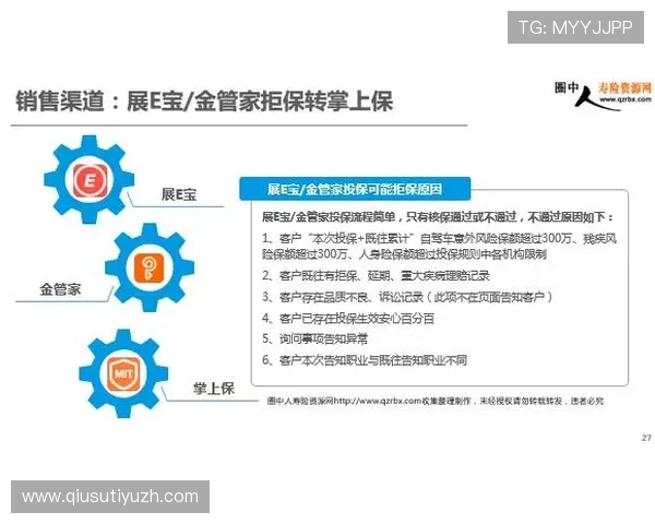 浩瀚体育直营平台的技术保障与安全措施确保你的每一次投注都安心无忧
