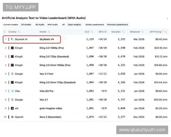 选择AG真人国际的五大理由，为什么越来越多玩家信赖并推荐这个国际知名游戏平台
