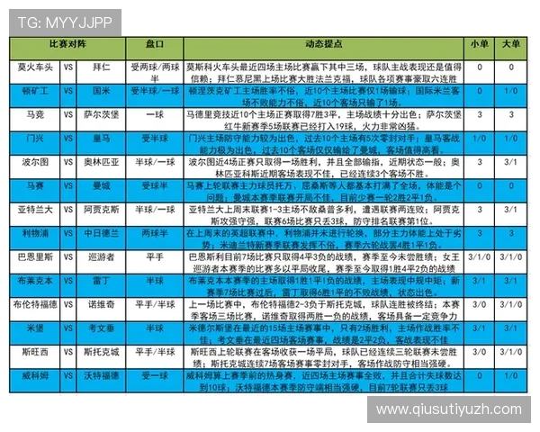中国足彩官网发布平台未来发展规划与创新功能预览引领足球投注新趋势