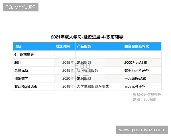 在国内环境下如何选择正规平台进行足球比赛投注，保障资金安全